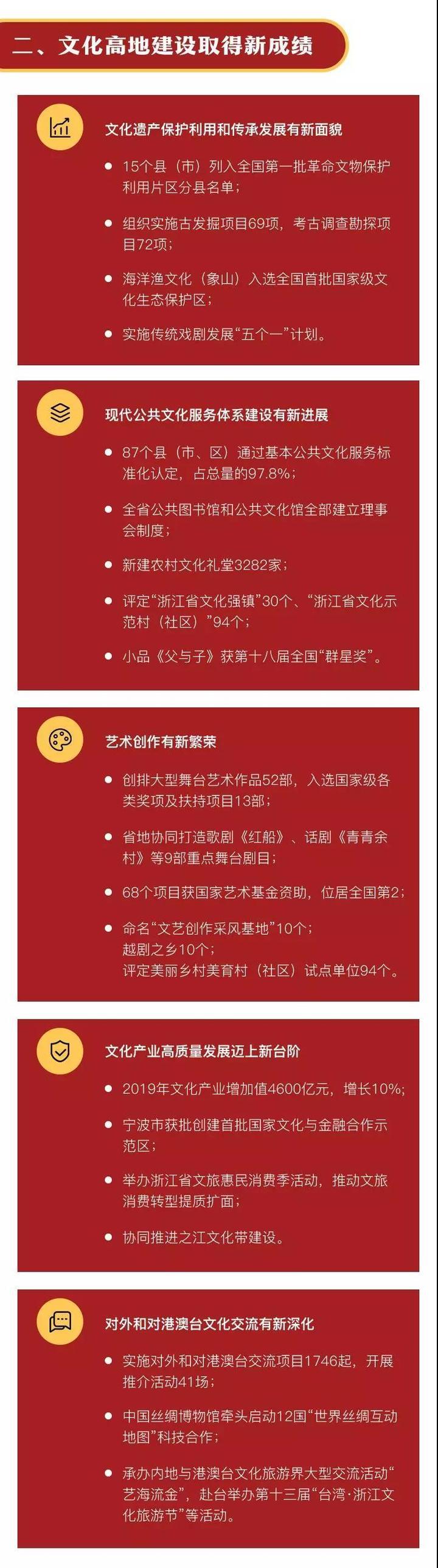 浙江最新一，学习变革的力量，自信成就梦想之旅