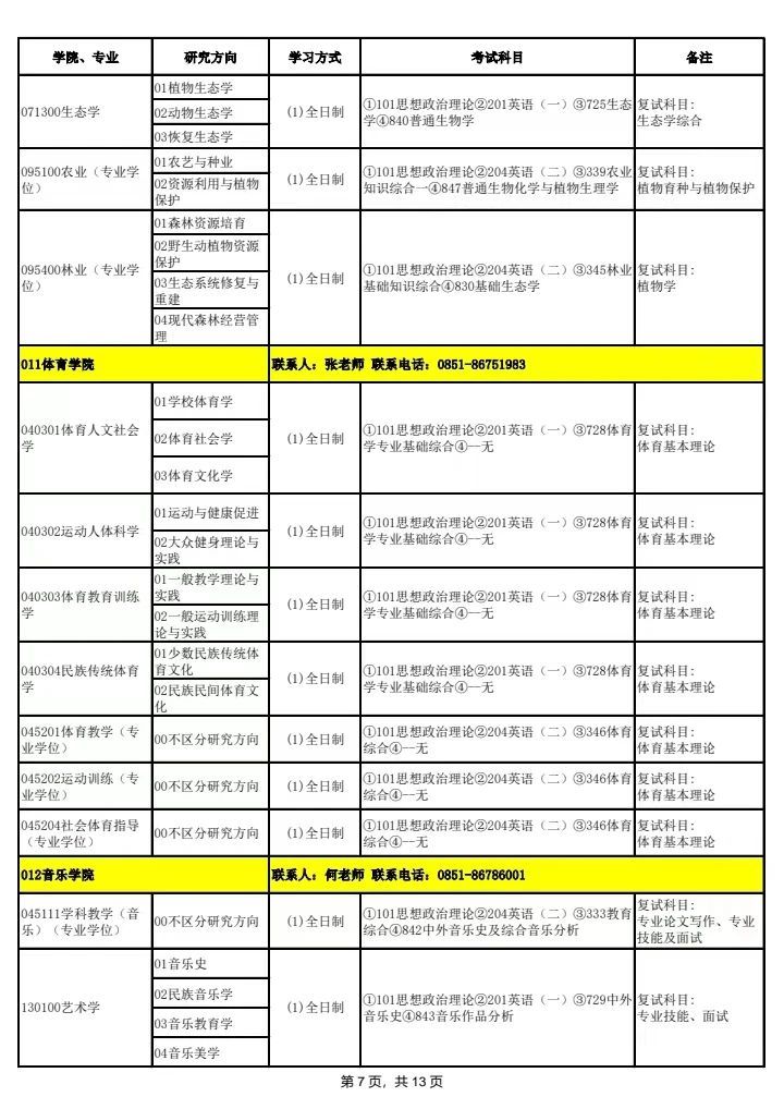 最新硕士目录，小巷中的隐藏瑰宝与独特环境小店的奇遇