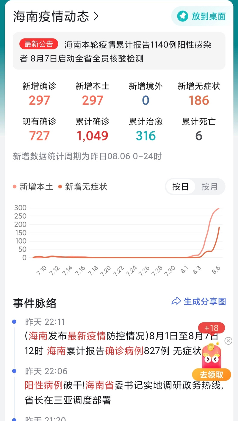 最新疫情快讯，你必须知道的事！