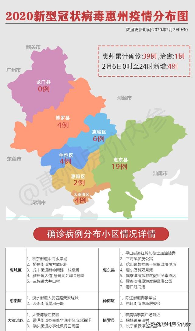 惠州最新疫情全面解读，应对策略与建议