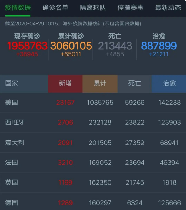 最新疫情死亡，背景、事件及影响概述