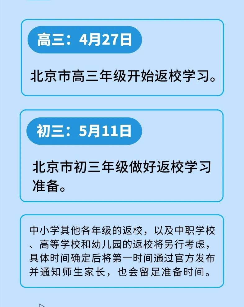 北京城市中的小温馨与日常趣事最新确认
