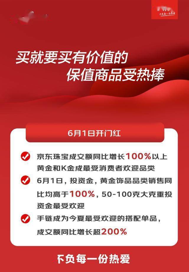 京东黄金最新动态，黄金时光中的温馨趣事