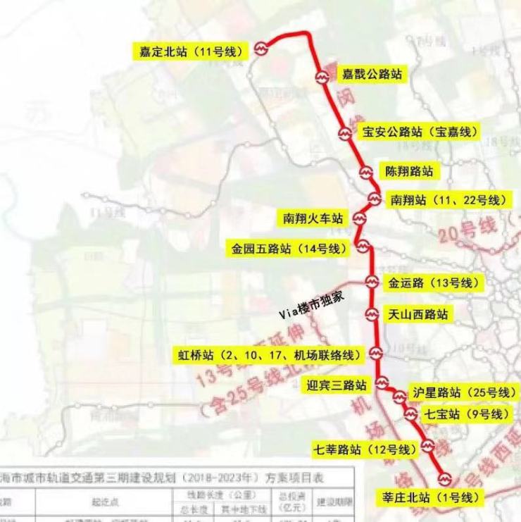 太仓最新规划，科技引领未来，生活因高科技而焕彩