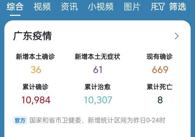 广东最新疫情今日动态更新