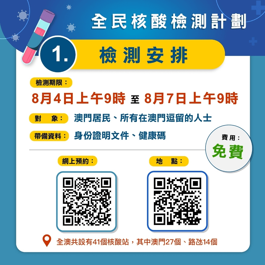 澳门最新核酸检测点，变化中的学习之路与自信成就之源