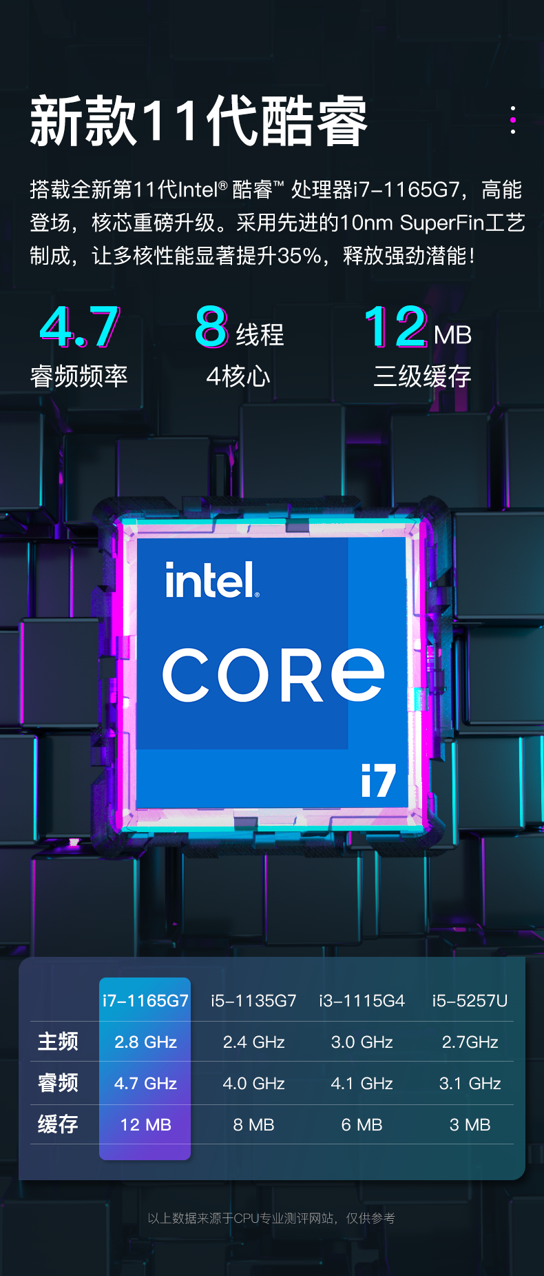i7最新代数，自然美景激发的鼓舞之旅