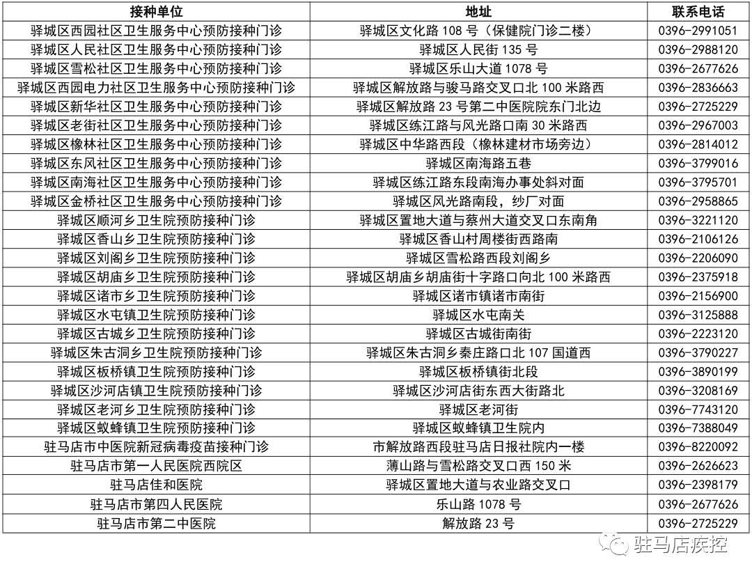 康宝肺炎疫情最新通报，警钟长鸣，共同守护家园健康防线！