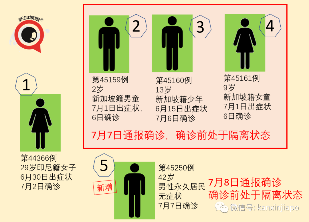 新加坡大选最新投票结果及分析概述