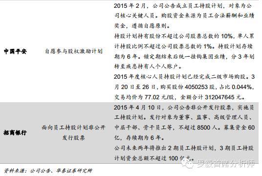 汽车及汽车配件 第430页