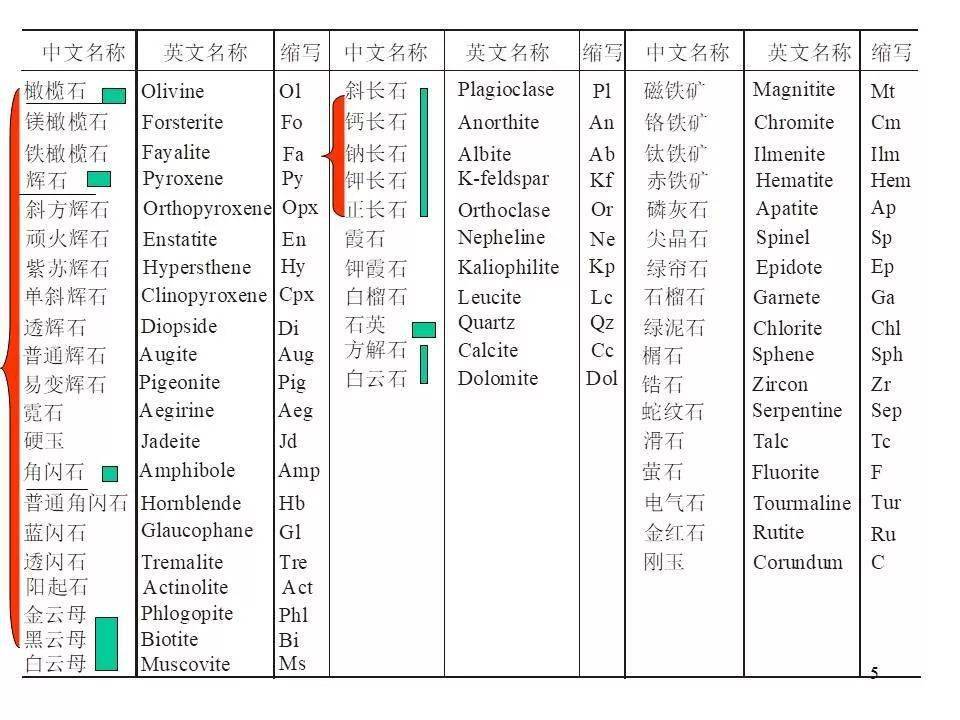 2024天天彩正版资料大全准确资料,持续改进策略_可靠版31.972