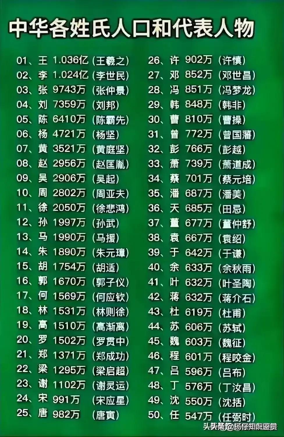 停车场服 第213页