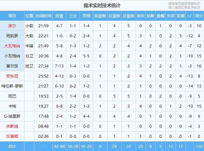 停车场服 第192页