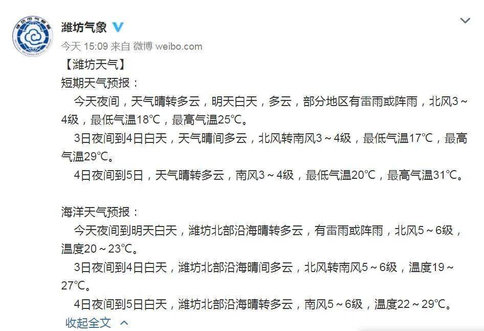 汽车及汽车配件 第32页